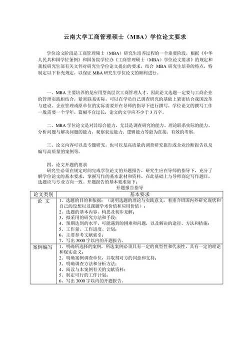 文章仅供参考,你可以根据实际情况进行调整和修改。
