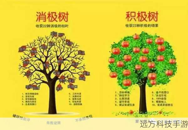 每个角色都有着独特的性格和故事线,他们共同构建了一个丰富多彩的家庭和社会环境,通过他们的互动和经历,观众不仅看到了家庭生活中的温馨与矛盾,也看到了年轻人在成长过程中的困惑与突破。