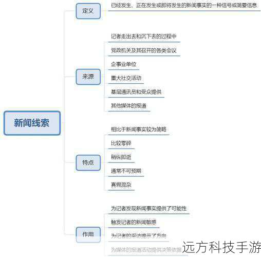至于在哪里观看,这也取决于多种因素,在当时,可能有以下一些常见的渠道: