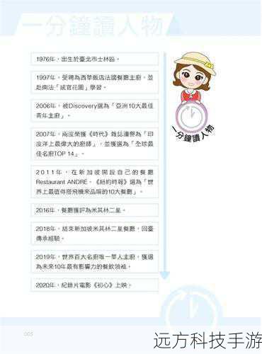 主要角色: