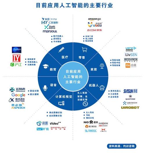 随着技术的不断进步和应用的日益复杂,用户对图形工作站的扩展性也提出了更高的要求,正睿渲染图形工作站充分考虑到了这一点,提供了丰富的扩展接口和升级空间,无论是增加内存、升级硬盘还是扩展其他外设,都能轻松实现,满足用户不断变化的需求,工作站还支持最新的操作系统和各类专业软件,确保用户能够享受到最新的技术成果和便捷的操作体验。
