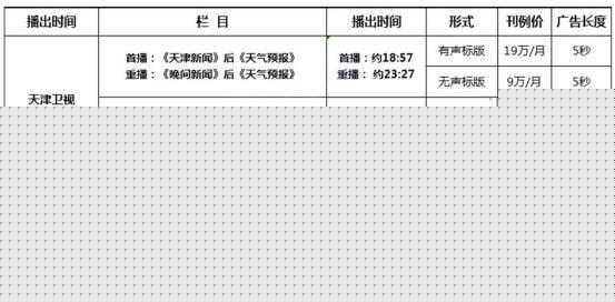 为了更好地获取天津卫视节目表和节目预告,观众可以通过多种途径,天津卫视的官方网站和社交媒体平台会及时发布最新的节目信息,观众可以随时上网查询,一些电视节目指南类的应用程序也会提供详细的节目表和预告,方便观众随时查阅,传统的电视报等媒体也会刊登相关信息。