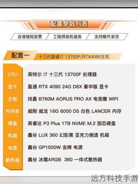 硬件配置