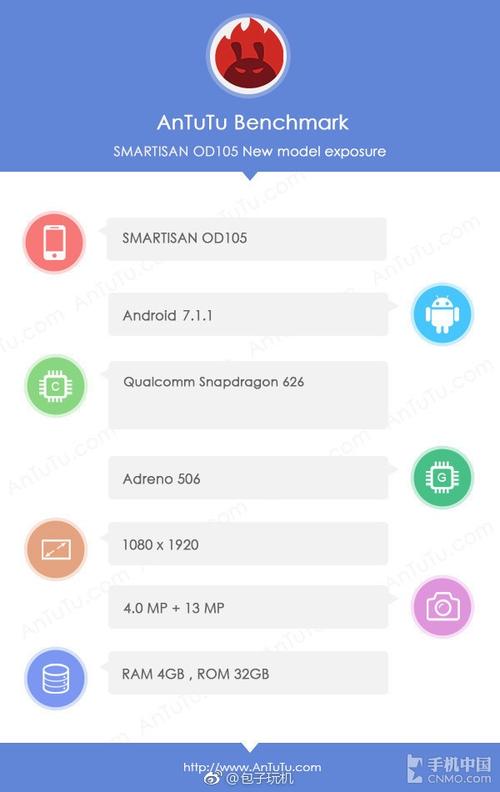 锤子坚果Pro:全面解析其卓越性能与参数
