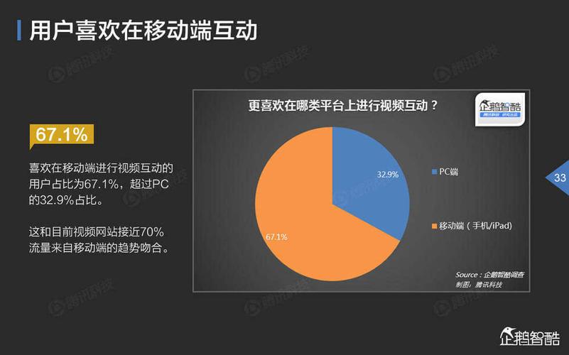 移动端应用也成为了越来越多观众选择的观看方式,观众可以下载相关的视频应用程序,在手机或平板电脑上随时随地观看爱情保卫战,这种方式尤其适合那些经常外出或没有固定观看时间的观众,让他们能够随时随地享受节目带来的情感触动。