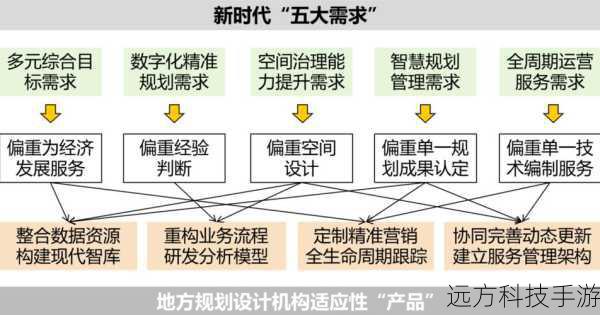 性能配置:强劲动力,满足多元需求