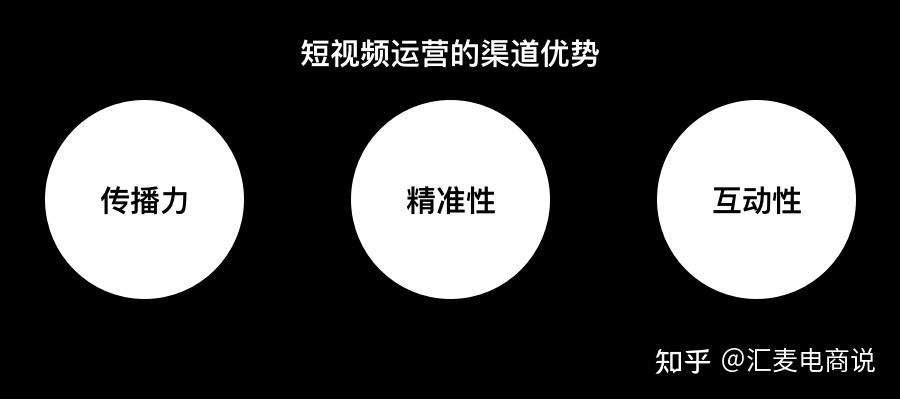 不同的观看渠道可能会有不同的特点和优势,电视频道的优势在于其广泛的覆盖范围和较高的稳定性,适合那些喜欢在大屏幕上观看节目的观众,而在线视频平台则更加灵活便捷,适合那些追求个性化观看体验的观众。