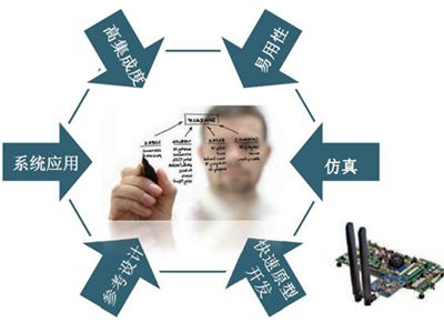 我们该如何知道它什么时候开始呢?我们可以通过以下几种途径来获取相关信息,关注电视台的节目预告,各大电视台都会提前公布节目的播出时间安排,我们可以定期查看相关频道的节目单,以确定“女人我最大 20130809”具体的开播时间,访问该节目的官方网站或社交媒体账号,节目制作方通常会在这些平台上发布最新的节目动态和播出信息,让粉丝们能够第一时间了解到,还可以加入一些与该节目相关的粉丝社群或论坛,与其他爱好者交流,他们可能会提供有关播出时间的准确消息。