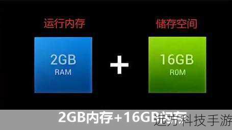 金立E6mini还配备了1GB RAM和16GB ROM,保证了手机运行的流畅性和存储空间的充足,无论是多任务处理还是大型应用的安装与运行,都能轻松应对,无需担心卡顿或内存不足的问题。