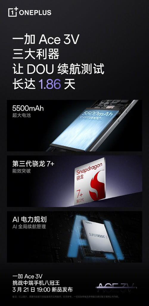 续航能力是智能手机用户普遍关心的问题之一,金立E6mini在这方面也表现出色,其内置的3000mAh大容量电池配合智能同步心跳技术和CABC动态背光调节功能,有效降低了手机的功耗,智能同步心跳技术可以同步各应用唤醒系统的时间,减少不必要的电量消耗;CABC动态背光调节功能则根据屏幕显示内容自动调节屏幕明暗度,进一步节省电量。