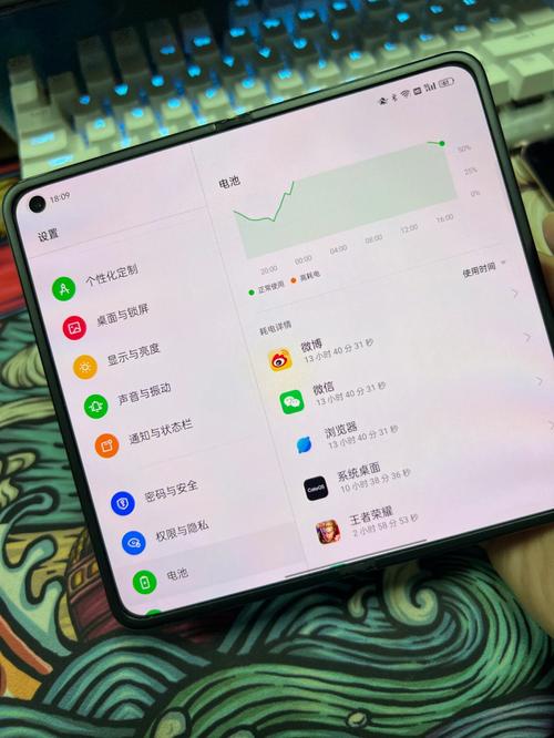 据官方数据显示,金立E6mini在正常使用情况下可以保持较长的续航时间,满足用户一天的重度使用需求,手机还支持快速充电技术,用户可以在短时间内为手机充满电,无需长时间等待。
