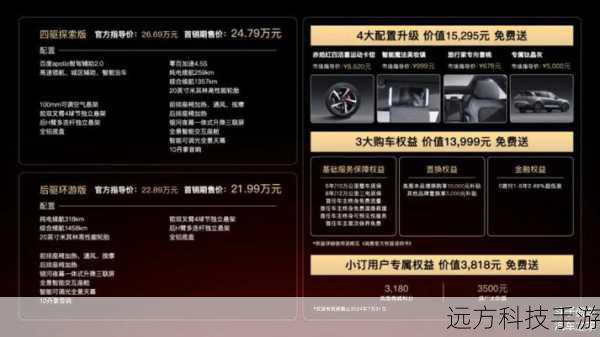 高性能配置,专业级体验