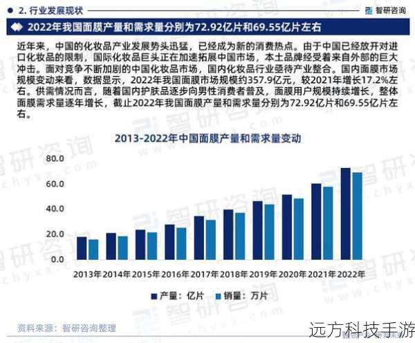 在竞争激烈的相机市场中,三星WB1000以破2k1的价格定位,无疑是对市场的一次有力冲击,这一价格策略不仅降低了高品质影像设备的门槛,让更多消费者能够负担得起,也促进了摄影文化的普及和发展,它让更多人有机会接触并体验到摄影的魅力,用镜头记录生活中的美好瞬间,分享给亲朋好友乃至全世界。