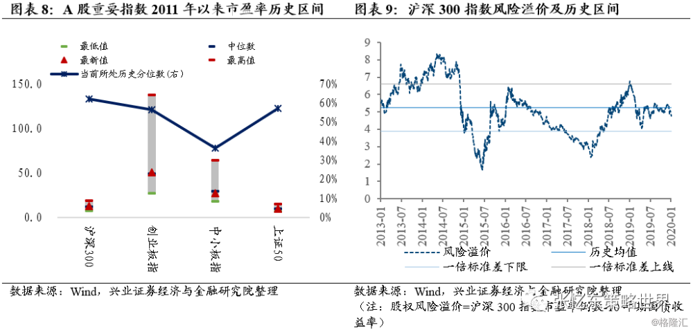 性价比与市场表现