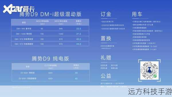 硬件配置:奠定续航基础