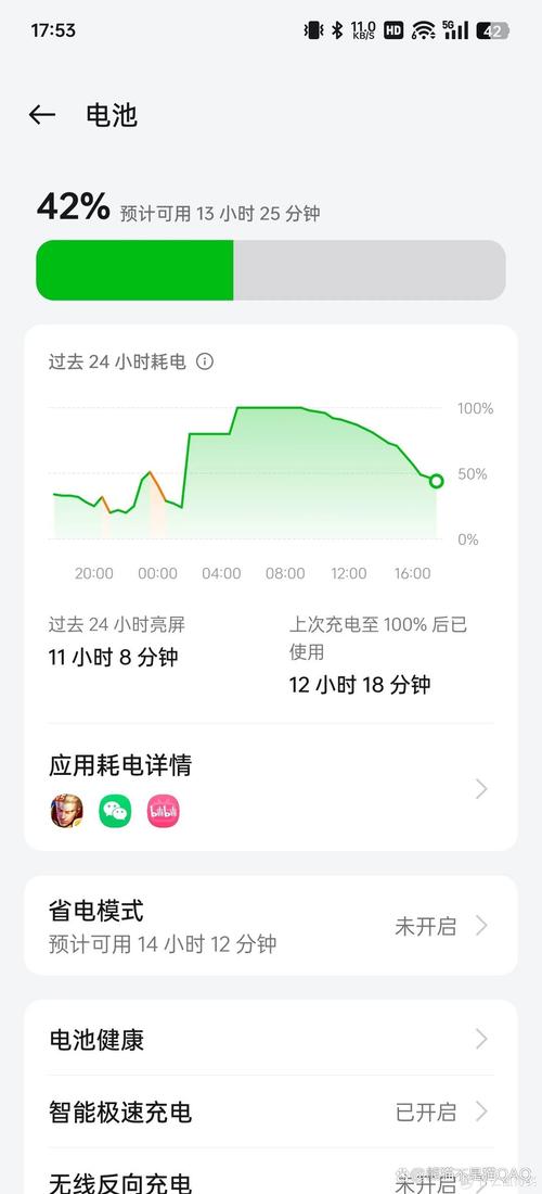 电池续航:省电技术,持久耐用