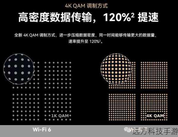 网络连接方面,戴尔成就1088-136支持最新的Wi-Fi 6技术,拥有更快的网络速度和更稳定的连接质量,无论是远程会议、在线协作还是大文件传输,都能确保流畅无阻,蓝牙5.0的加入也让无线设备的连接更加便捷高效。