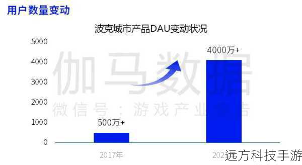 在数字时代,MOD这一词汇频繁出现在游戏、视频处理、时尚文化等多个领域,成为连接创意与技术的桥梁,MOD究竟是什么意思?它又是如何被广泛应用的呢?本文将深入探讨MOD的定义、起源、应用领域以及具体的使用方法,帮助读者全面了解这一充满魅力的概念。