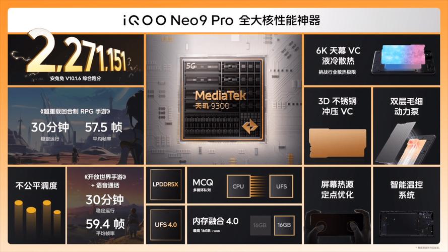 图4: (iQOO Neo9散热系统示意图或实际散热效果对比图)