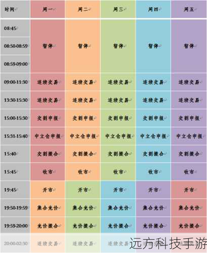 问答时间:
