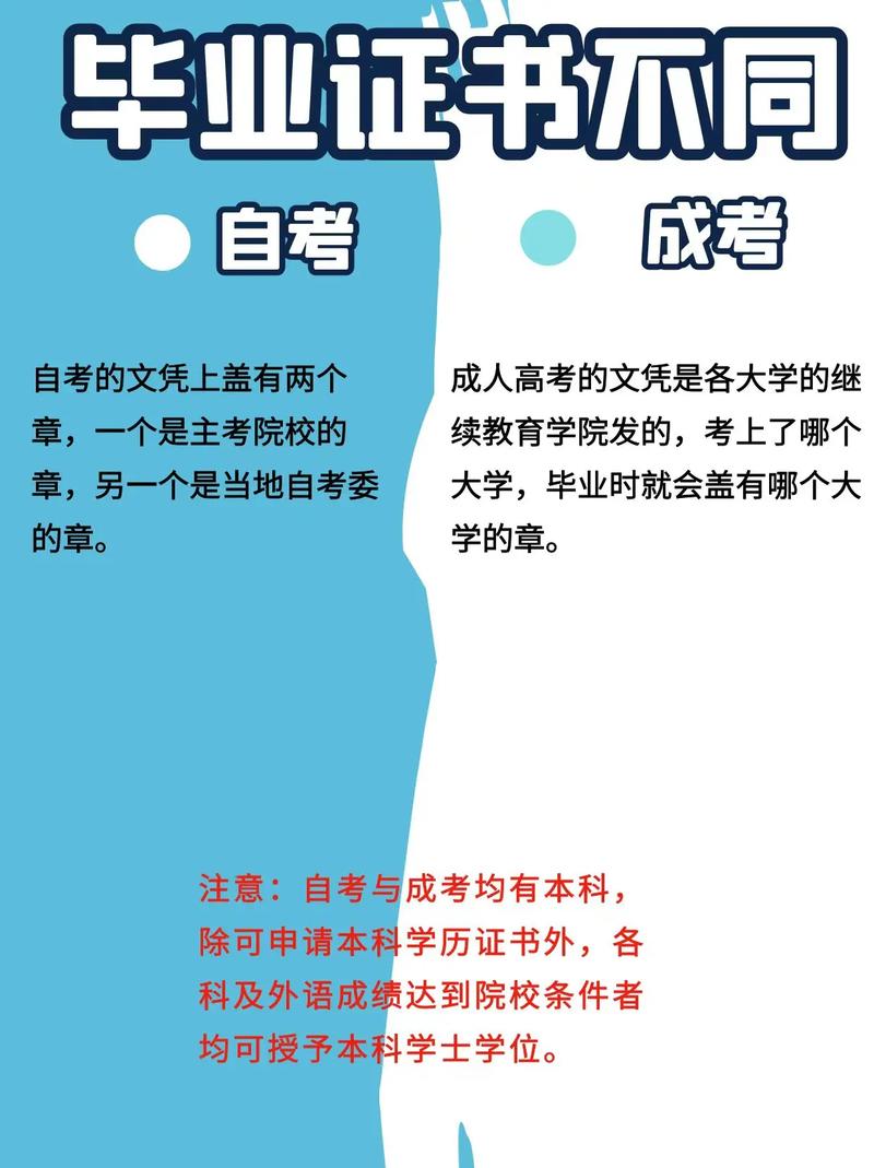 问答环节