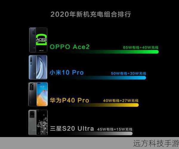 细节之处,摩托罗拉XT928同样经得起推敲,黑色的摄像头模组与机身融为一体,既保持了整体的美观性,又凸显了拍照功能的强大,而背部的材质和工艺处理,更是让人感受到了摩托罗拉对于品质的不懈追求,无论是手感还是视觉效果,黑色版本的XT928都堪称完美。