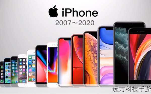 在智能手机的发展历程中,苹果始终扮演着引领潮流的角色,从iPhone 4S到iPhone X,每一代产品都承载着无数用户的期待与回忆,我们就来一场跨越时空的对比,看看苹果iPhone4S电信版8GB与苹果iPhoneX,这两款分别代表经典与未来的手机,究竟谁更胜一筹。