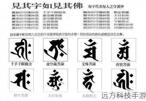这个名字仿佛在低语,讲述着那些逝去爱情的回响,Echo(回声)与LostLove(逝去的爱)相结合,既表达了对过往情感的深深怀念,又透露出一种即便失去也依旧回响在心的执着与不舍,它适合那些内心深处藏着一段无法割舍过往,却依然以高姿态面对生活的女生。