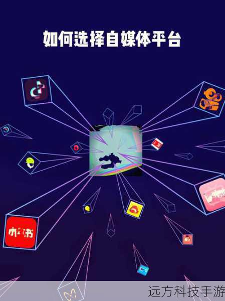 第三步:选择同步方式