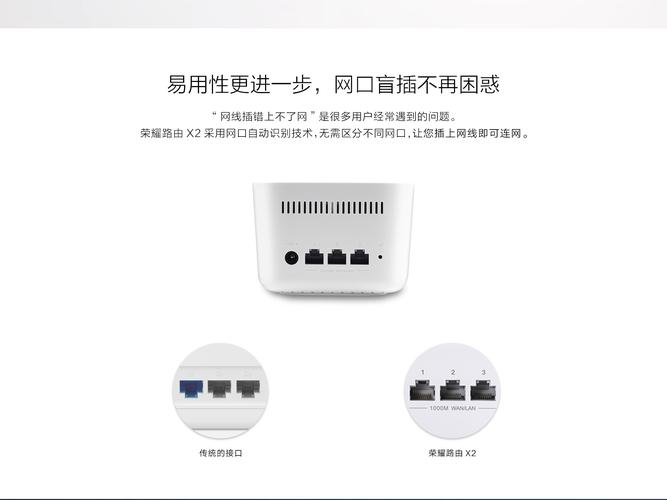 答:荣耀路由X3 Pro 2021版支持网口盲插功能,用户无需区分不同网口,插上网线即可开始配网,它还支持路由账号学习功能,只需一根网线,便可从旧路由中学习到宽带的拨号账号和密码,让用户换路由变得更加简单,用户还可以通过智慧生活APP进行快速配网设置,只需两步即可完成整个配网过程。