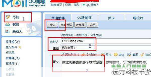 QQ邮箱的基本构成