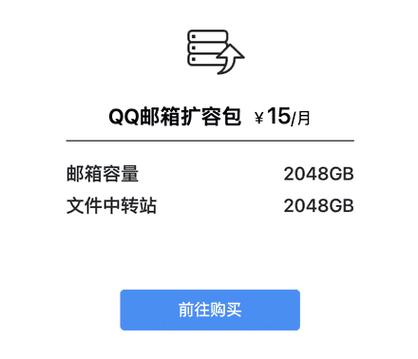 3、避免空格和特殊字符:在输入QQ邮箱时,请确保不要在QQ号码和邮箱后缀之间添加任何空格、换行符或特殊字符,这些额外的字符可能会导致邮箱地址无效。