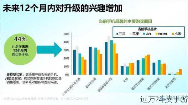 在智能手机市场风起云涌的今天,小米作为国产手机的佼佼者,始终以其高性价比和创新技术吸引着众多消费者的目光,而小米5,作为小米公司在2016年推出的旗舰机型,更是将这一特点发挥得淋漓尽致,我们就来深入评测一下这款经典之作——小米5。
