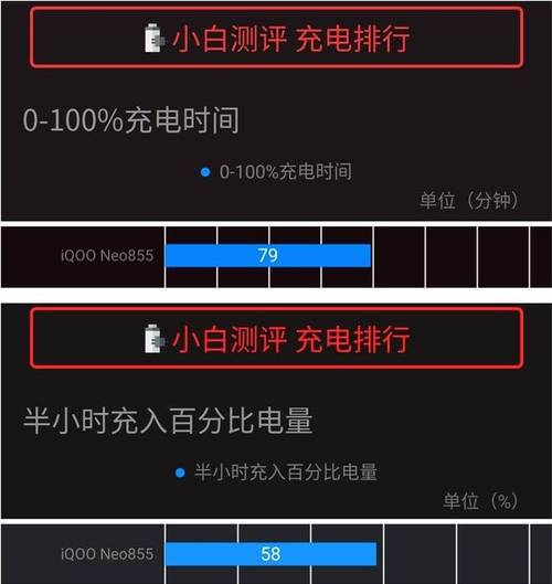续航与快充:解决电量焦虑