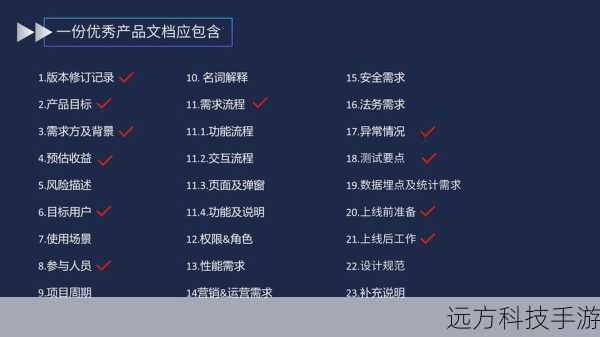 多格式录制,灵活应对各种需求
