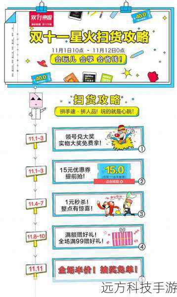 天猫双十一的购物攻略