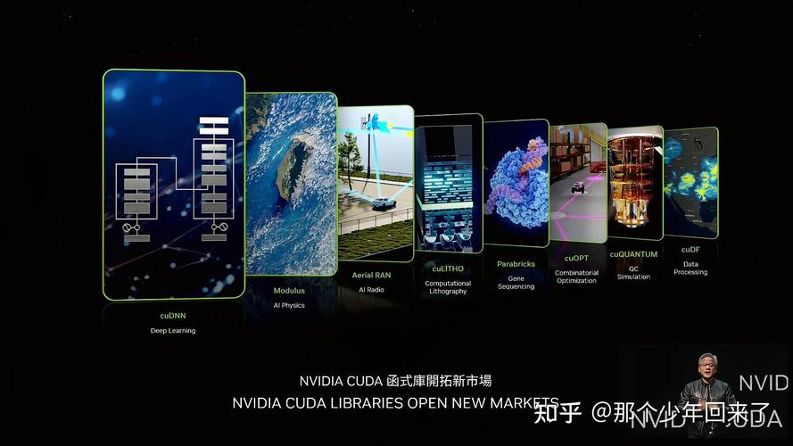 NVIDIA在移动芯片领域有望继续引领技术创新,随着人工智能、物联网等技术的不断发展,NVIDIA可能会将更多前沿技术融入其移动芯片中,如AI加速、深度学习等,进一步提升设备的智能化水平和处理能力,随着5G时代的到来,NVIDIA也可能会在移动芯片中集成更先进的通信模块,为用户提供更加高速、稳定的网络连接体验,这些技术创新都将为移动设备的未来发展注入新的活力。