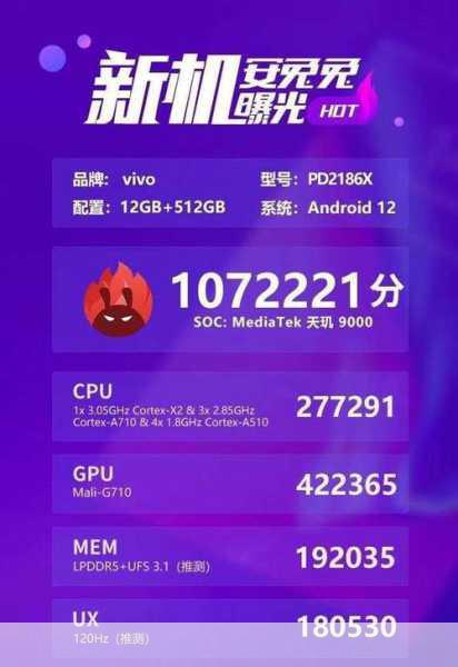 反观vivo X80,它搭载了联发科天玑9000旗舰处理器,配合最高12GB LPDDR5运行内存和最高512GB UFS 3.1机身存储,无论是处理多任务还是运行大型游戏,都能游刃有余,vivo X80还支持5G网络,为用户提供了更加快速、稳定的网络体验。
