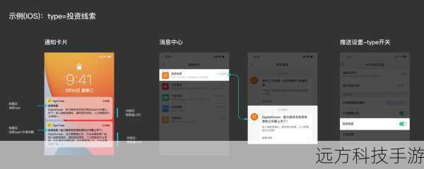 面对手机QQ(WP7)无法在后台运行的难题,用户可以通过开启消息推送服务来确保及时接收新消息通知,随着技术的不断进步和系统的更新迭代,未来WP7或其后继系统可能会进一步优化后台任务管理机制,为第三方应用提供更加灵活、高效的后台运行能力,随着移动互联网的快速发展和用户需求的不断变化,手机QQ等应用也将不断探索新的技术解决方案,以更好地满足用户在多场景下的使用需求。