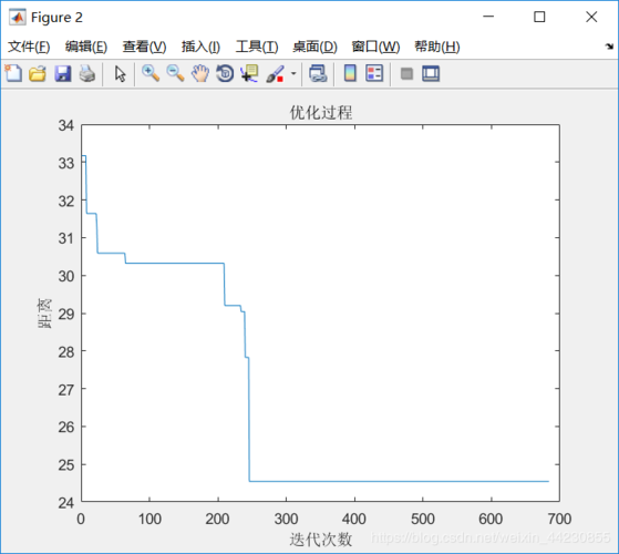 A:随着技术的不断进步和系统的更新迭代,未来WP7或其后继系统有可能会进一步优化后台任务管理机制,这将为第三方应用提供更加灵活、高效的后台运行能力,从而满足用户在多场景下的使用需求,具体的改善方案和时间表还需根据微软公司的官方公告和更新计划来确定。