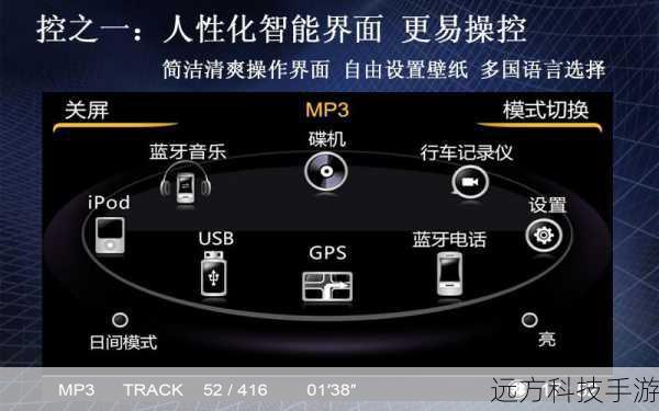 性能配置:均衡实用,应对自如