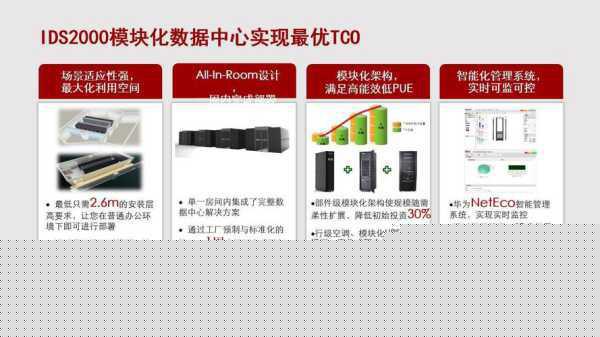 存储与扩展:灵活应对多样需求