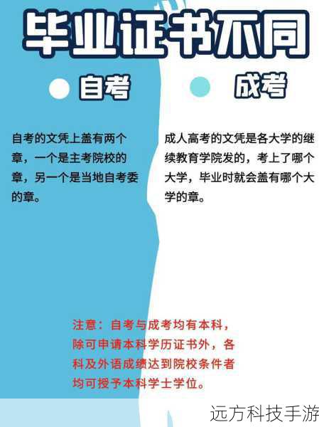 问答环节