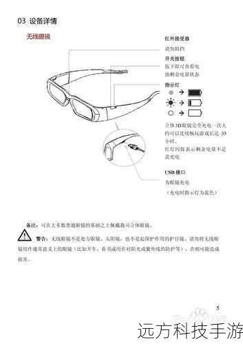谷歌智能眼镜功能介绍