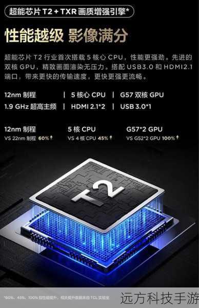 TCL H8800S系列报价揭秘