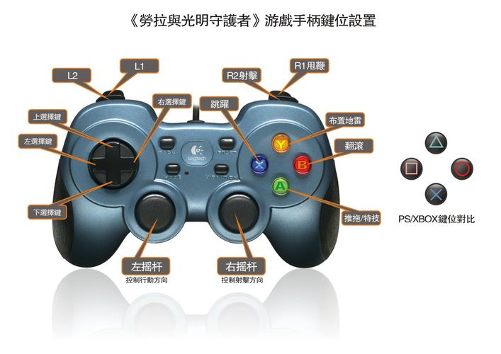?游戏与工作的双重享受