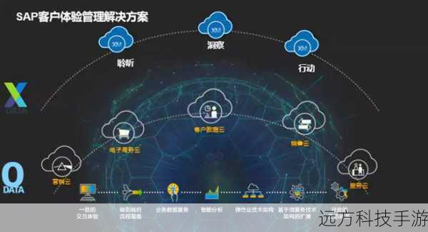 用户体验:流畅与智能的交融