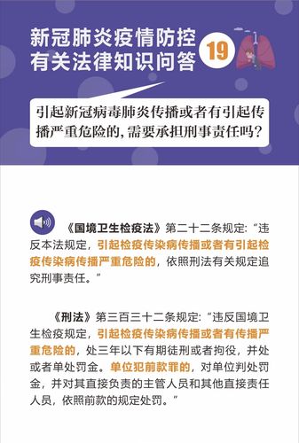 图解问答