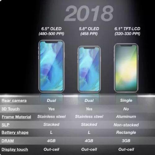 提到三星I9250,首先映入眼帘的便是它那令人印象深刻的屏幕尺寸,根据多方资料证实,三星I9250搭载了一块4.65英寸的Super AMOLED HD触控屏,这块屏幕不仅尺寸适中,便于单手操作与携带,更在分辨率上达到了惊人的1280×720像素,即720P高清级别,这样的配置,在当时无疑是智能手机市场中的佼佼者,为用户带来了细腻、清晰的视觉体验。