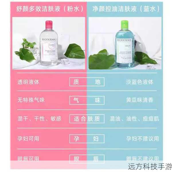 A: Bioderma贝德玛非常注重产品的安全性,其产品中使用的防腐剂均经过严格筛选,确保在有效保护产品免受污染的同时,对肌肤的刺激降到最低,对于极度敏感或是对防腐剂有特殊要求的肌肤,建议在购买前仔细查看产品成分表,或咨询专业皮肤科医生的建议。